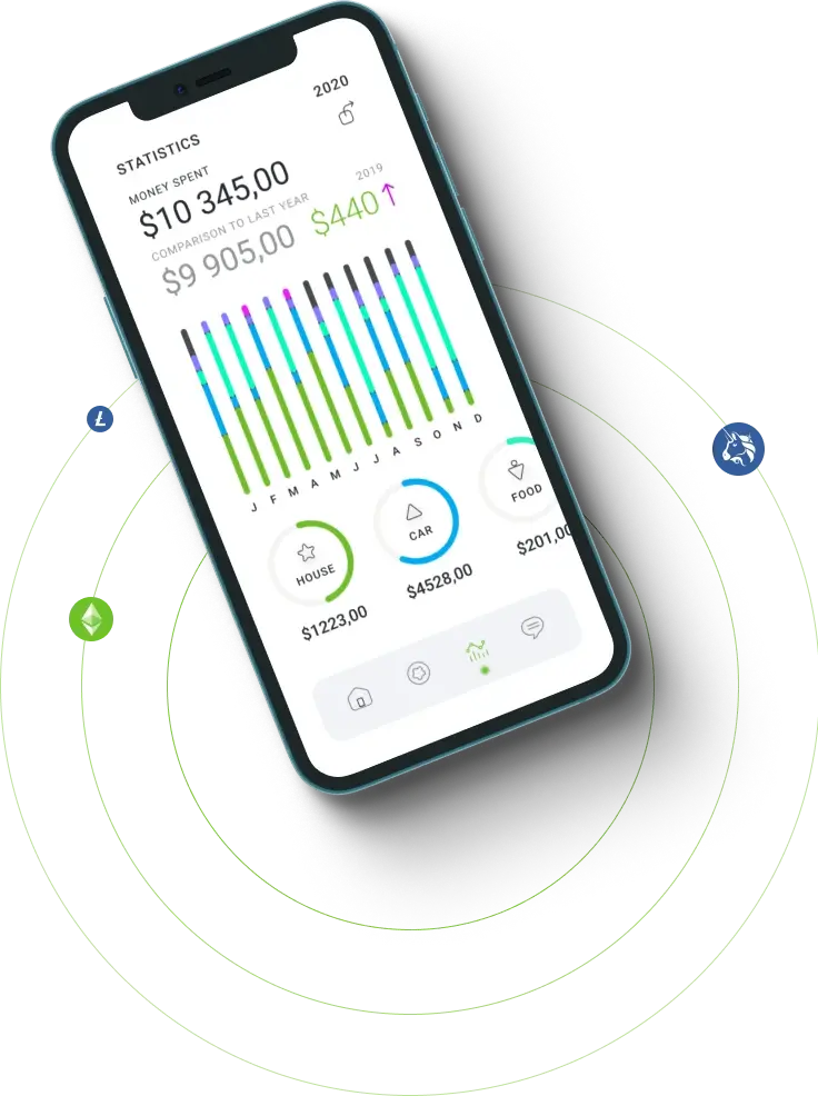 Immediate Folex 3000 - Exploring the Vast Potential of Digital Asset Trading